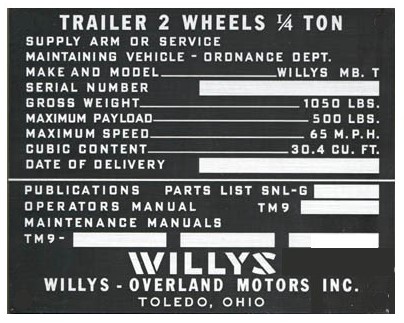 Willys Jeep Trailer ID VIN Chassis tag plate